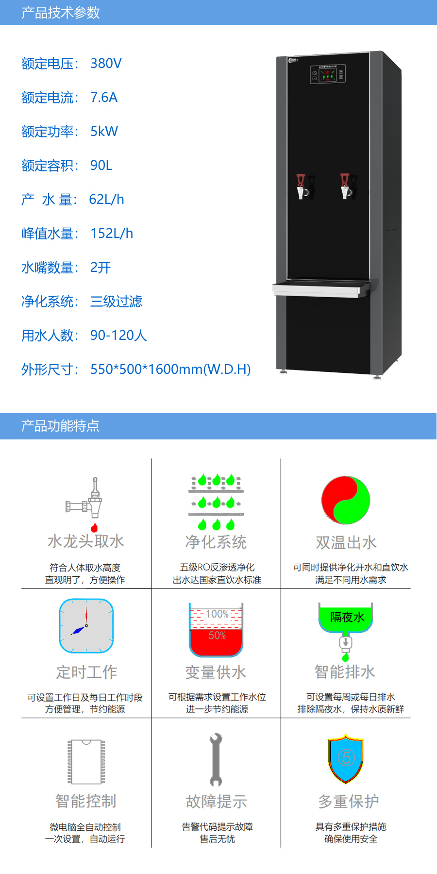 功能技術參數(shù)CBS-DB-90-電磁開水器.jpg